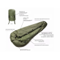 Спальный мешок Emerson Blue Label Cold Peak Polar Sleeping Bag, Olive Спальный мешок Emerson Blue Label Cold Peak Polar Sleeping Bag, Olive