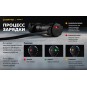 Фонарь Armytek Wizard C2 Samsung LH351D Magnet USB + 18650 Li-Ion, белый свет