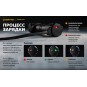 Фонарь Amytek Wizard C2 WG Magnet USB + 18650 Li-Ion, белый и зеленый свет Фонарь Amytek Wizard C2 WG Magnet USB + 18650 Li-Ion, белый и зеленый свет